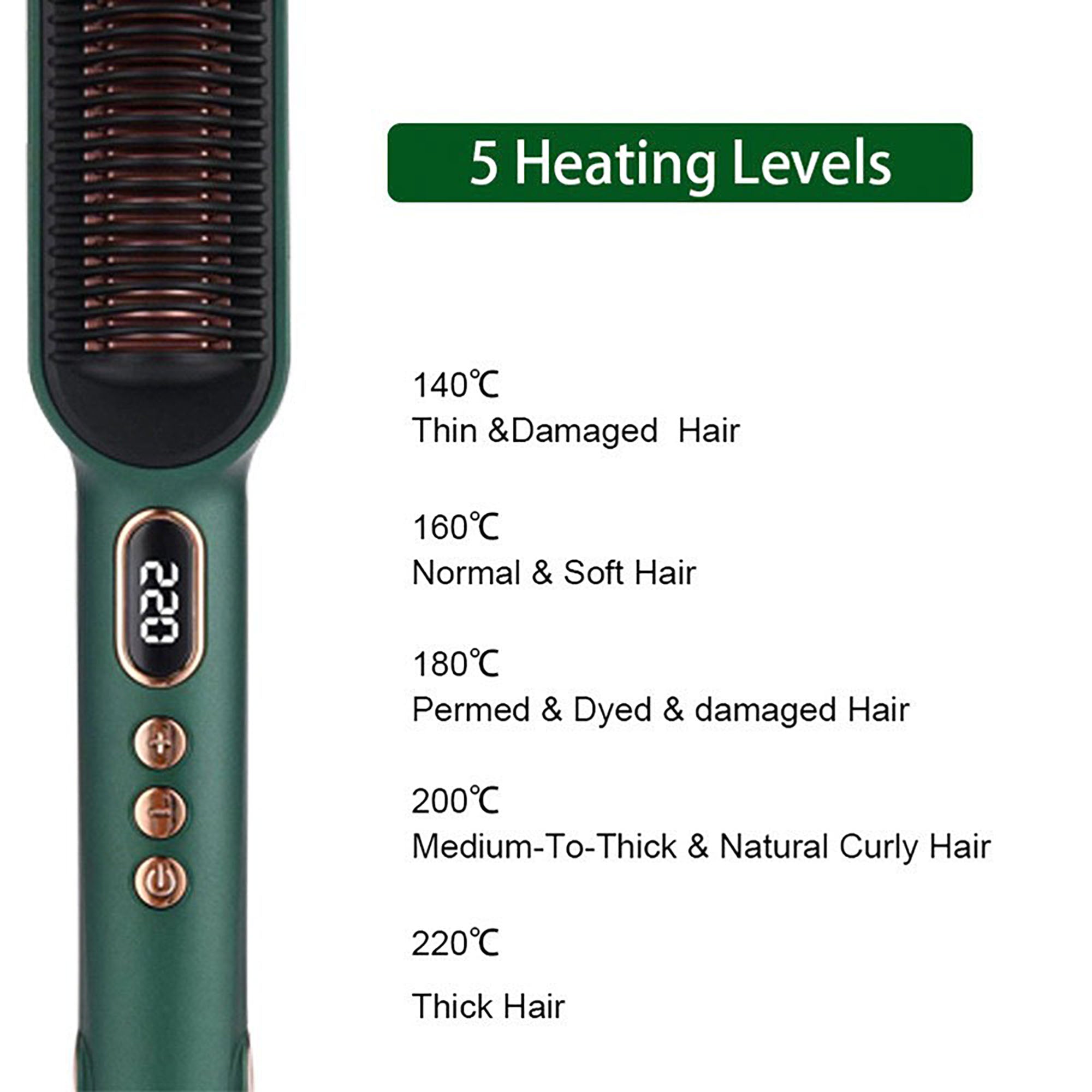 Anna-Kaci 2-in-1 Hair Straightener and Curling Brush with Adjustable Heat and Ceramic Plates