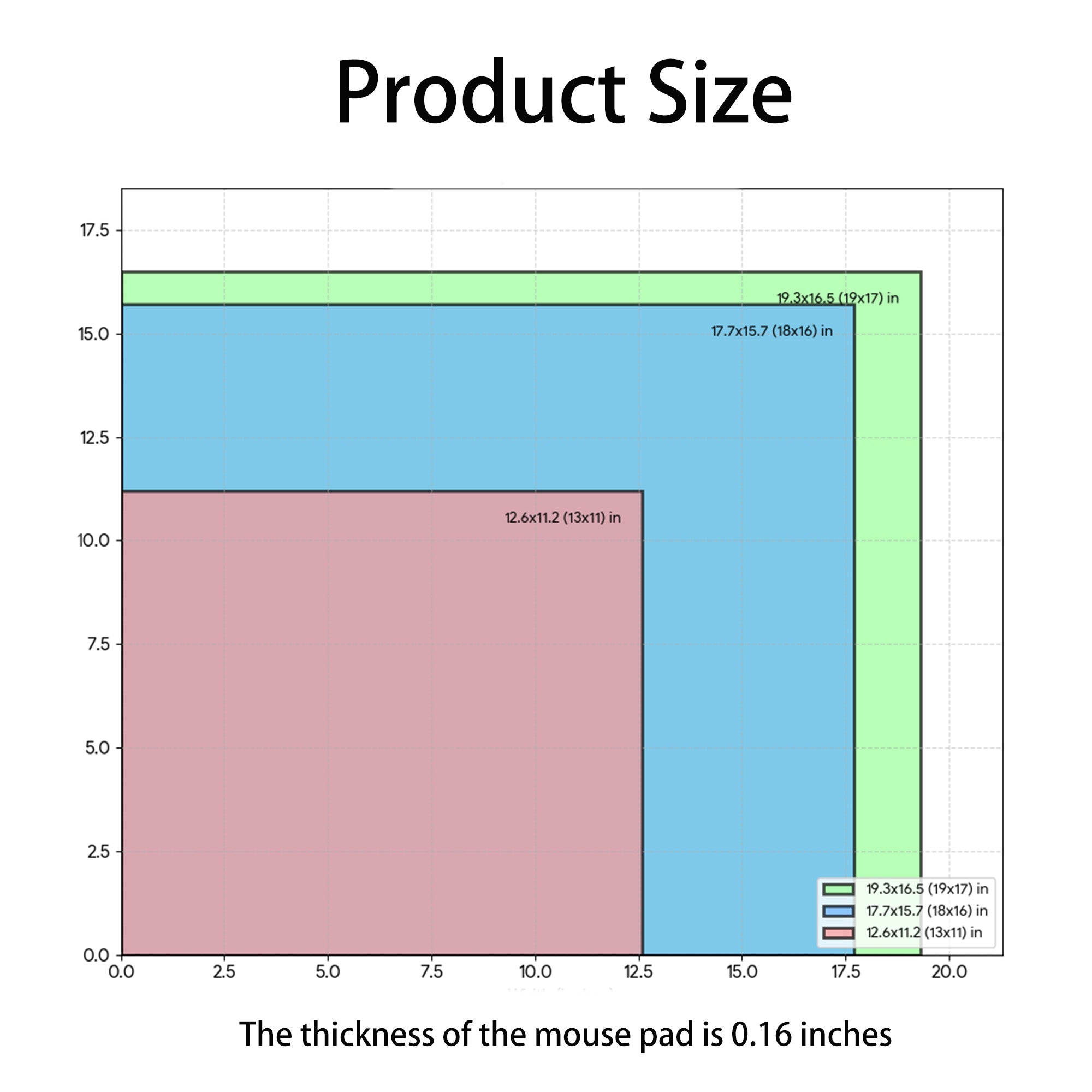 Anna-Kaci Fabric Surface Mouse Pad with Non Slip Base Smooth Tracking Desk Accessory
