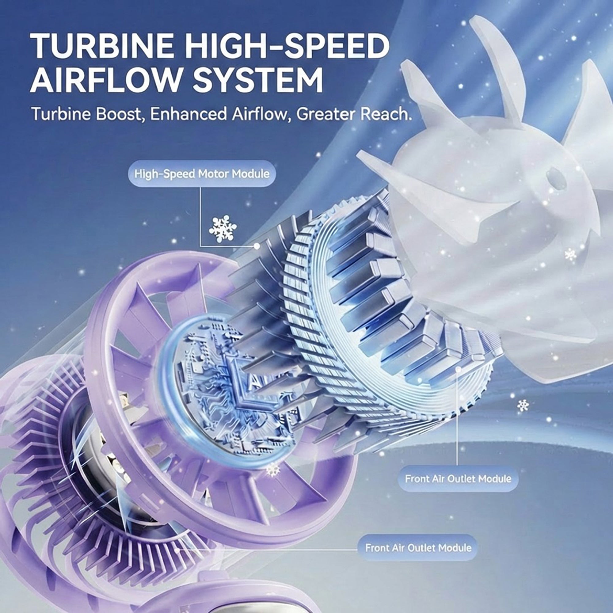 Anna-Kaci Handheld Turbo Fan with Foldable Head and Digital Display Controls