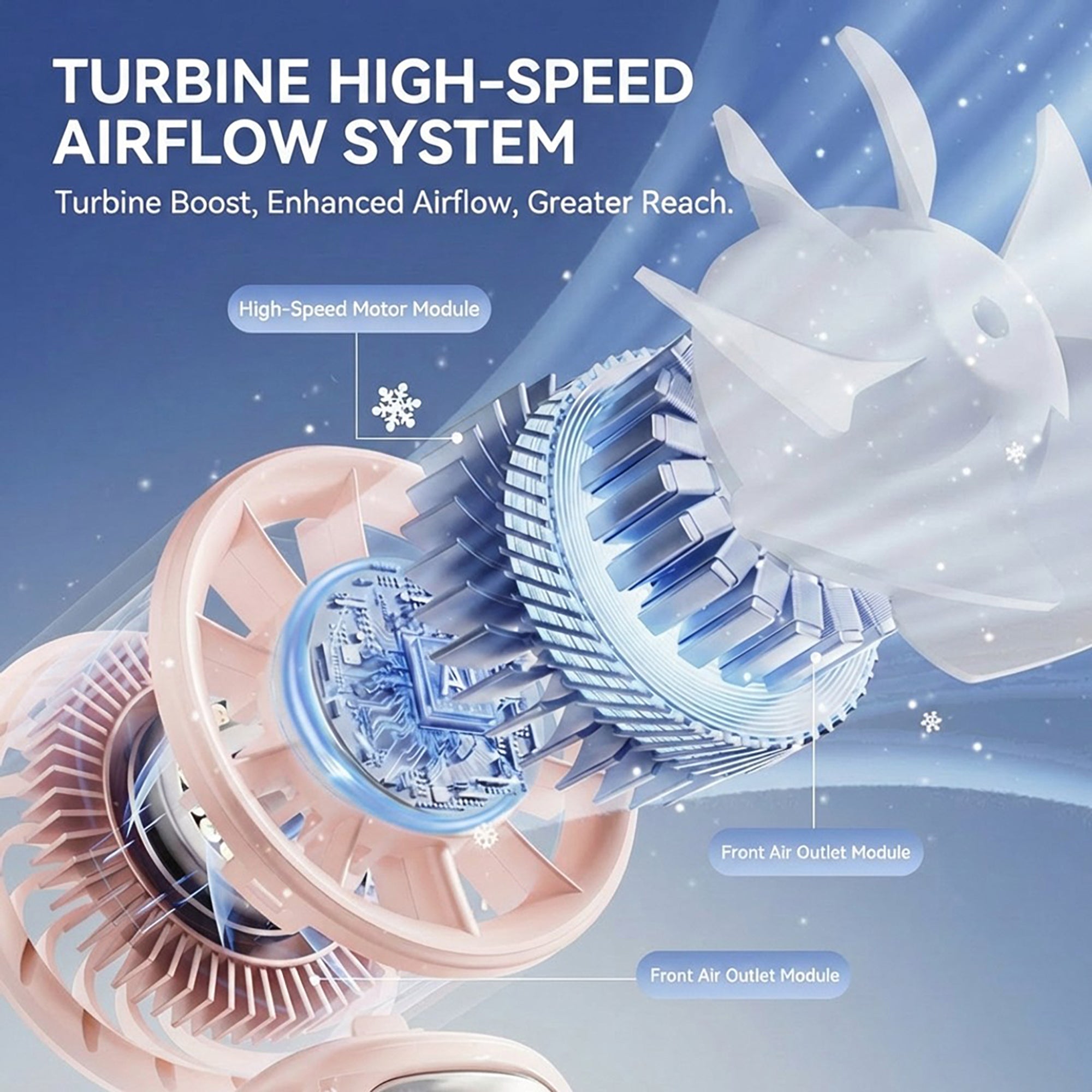 Anna-Kaci Handheld Turbo Fan with Foldable Head and Digital Display Controls