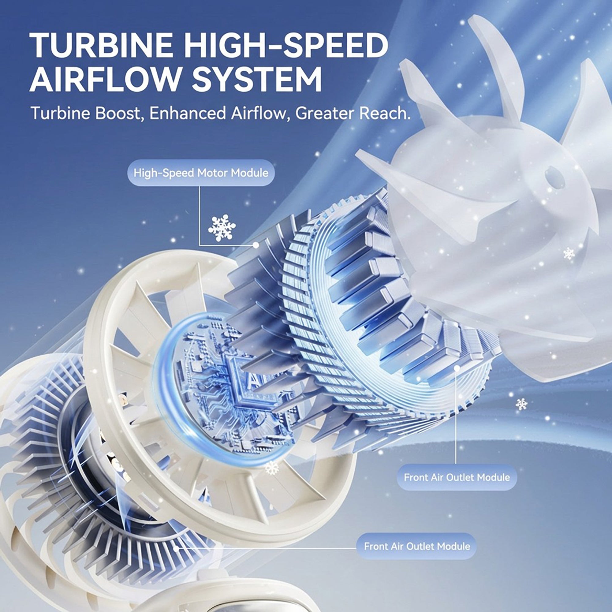 Anna-Kaci Handheld Turbo Fan with Foldable Head and Digital Display Controls