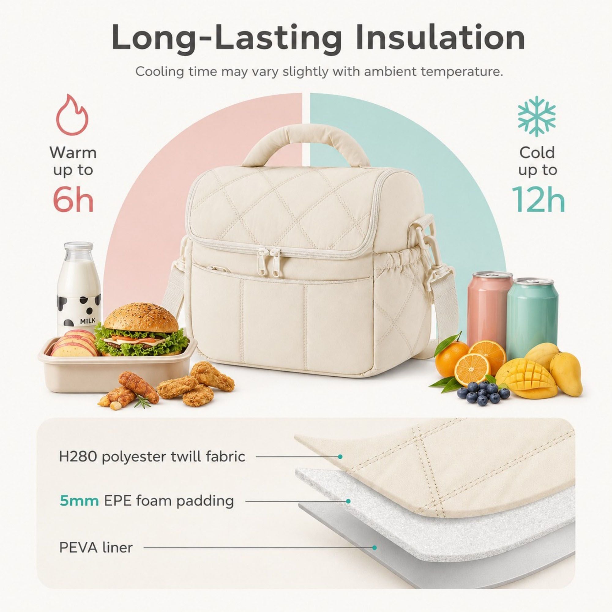 Quilted Insulated Lunch Bag with Adjustable Strap Padded Handle and PEVA Lining