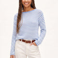 Striped Pointelle Knit Boat Neck Long Sleeve Sweater