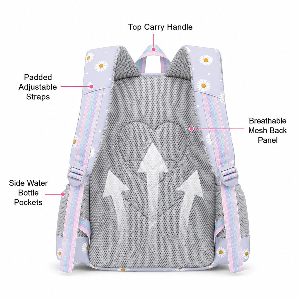 3pc Daisy Print School Backpack Lunch Bag Pencil Case Set