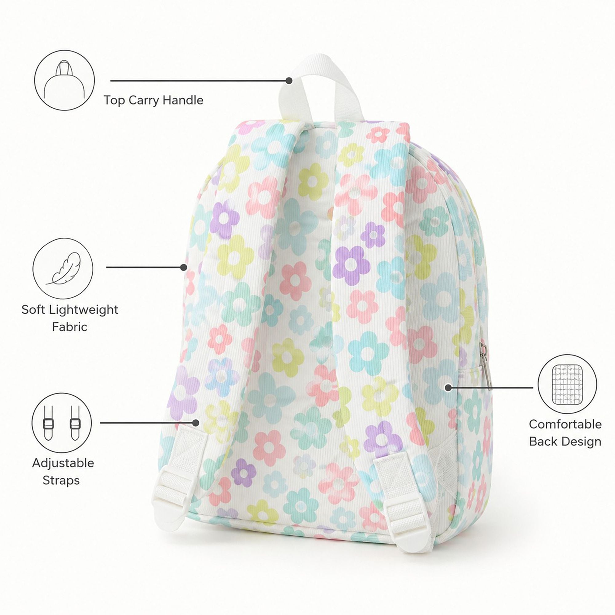 Printed Ribbed Mini Backpack with Front Pocket